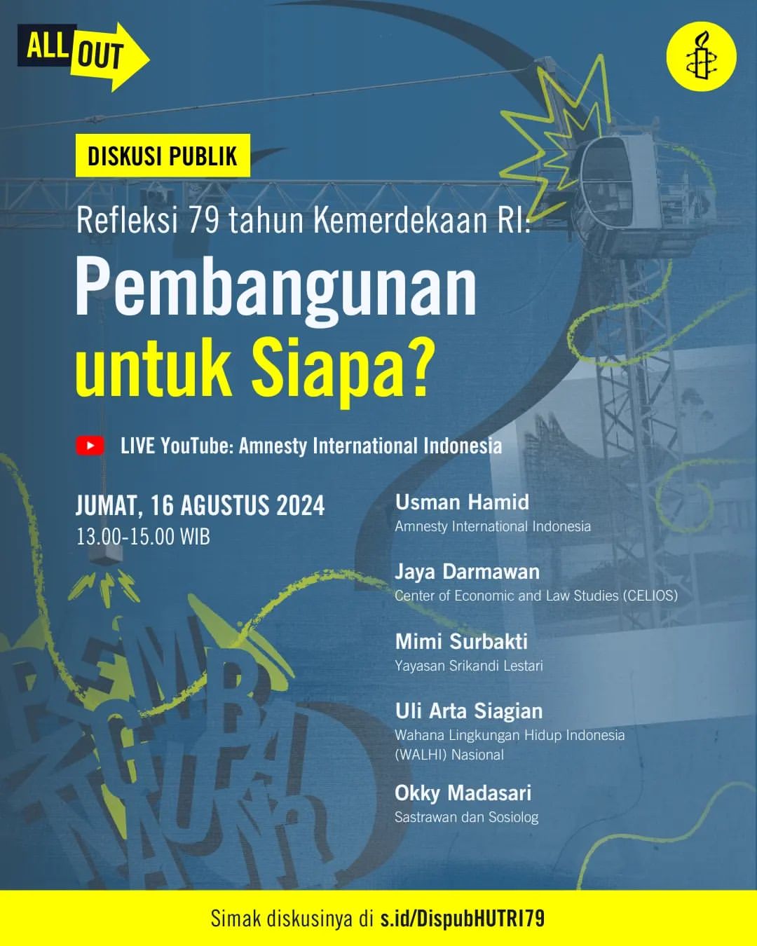 Pembangunan di Indonesia: Antara Kemajuan dan Penindasan