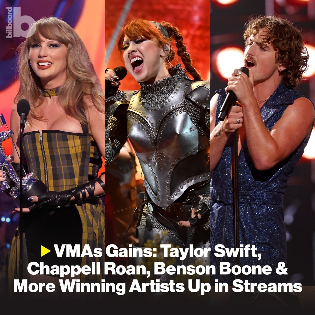 Peningkatan Popularitas Artis Setelah #VMAs 2023