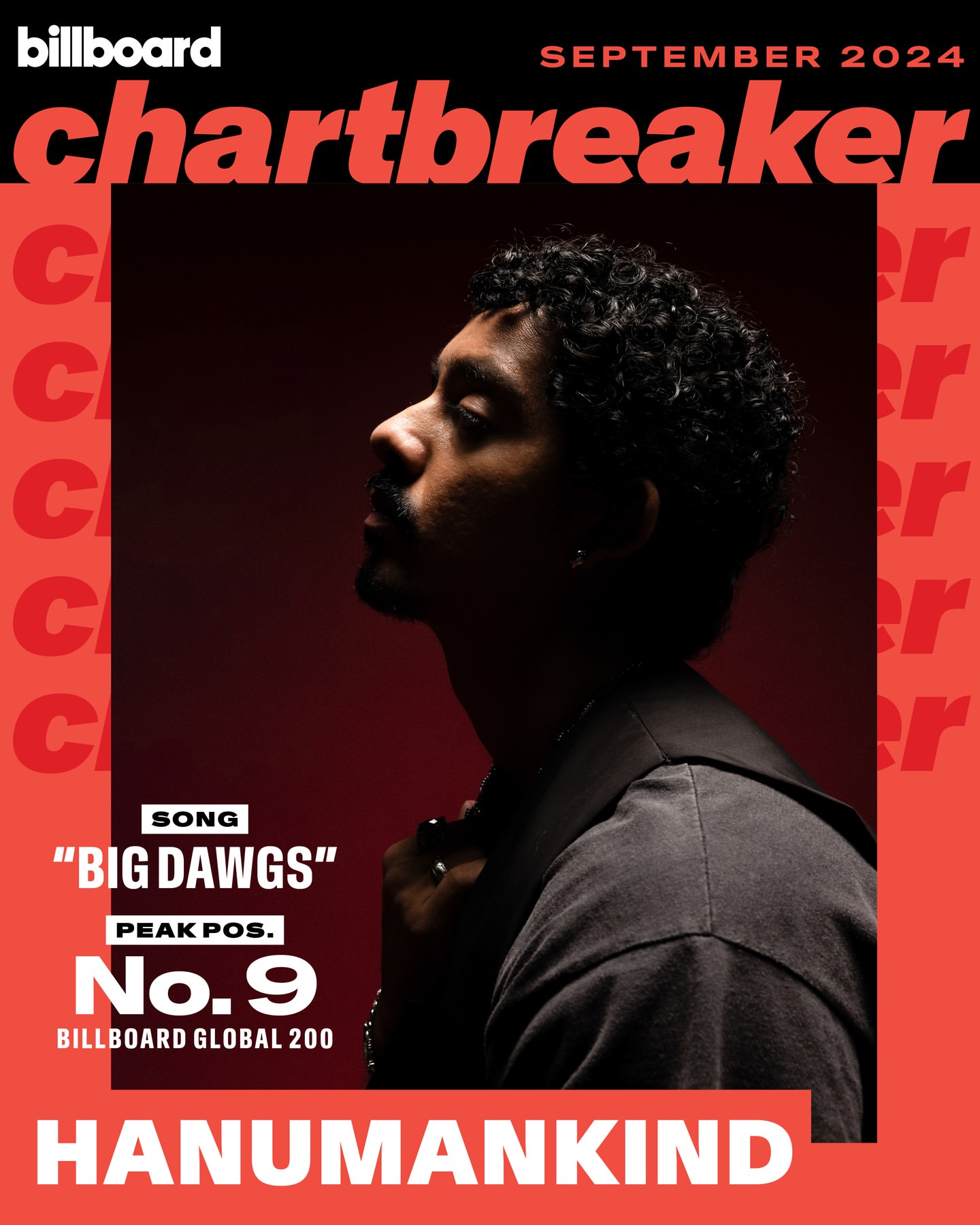 Hanumankind Meraih Puncak Chart Billboard Bulan September