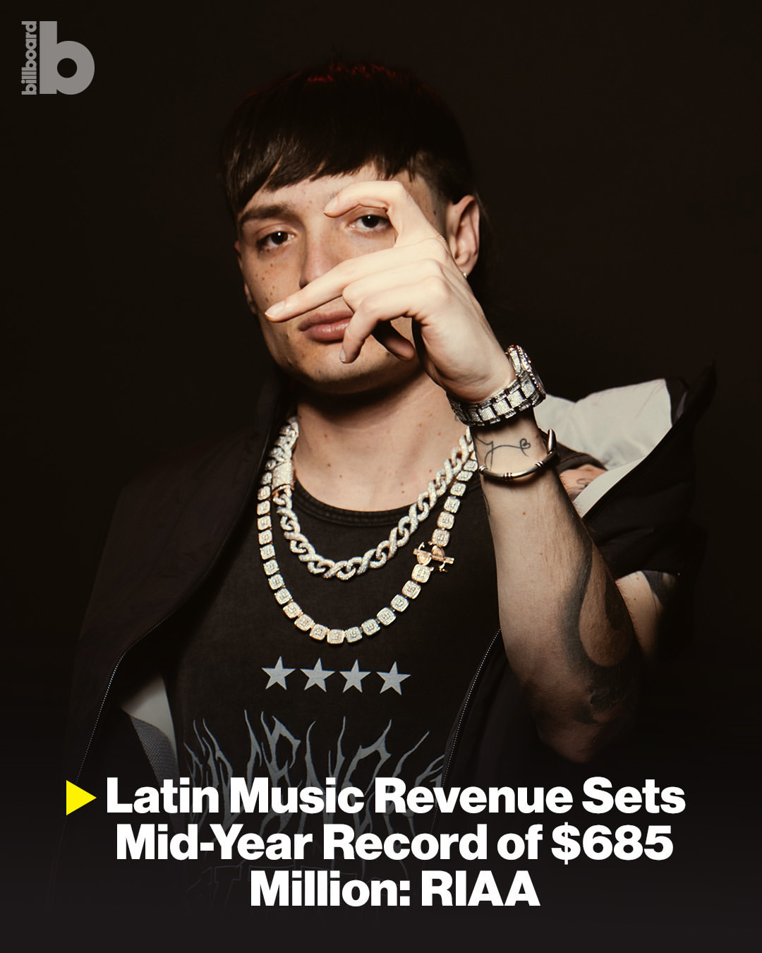 Pendapatan Musik Latin Capai Rekor Tertinggi $685 Juta di Paruh Pertama 2024
