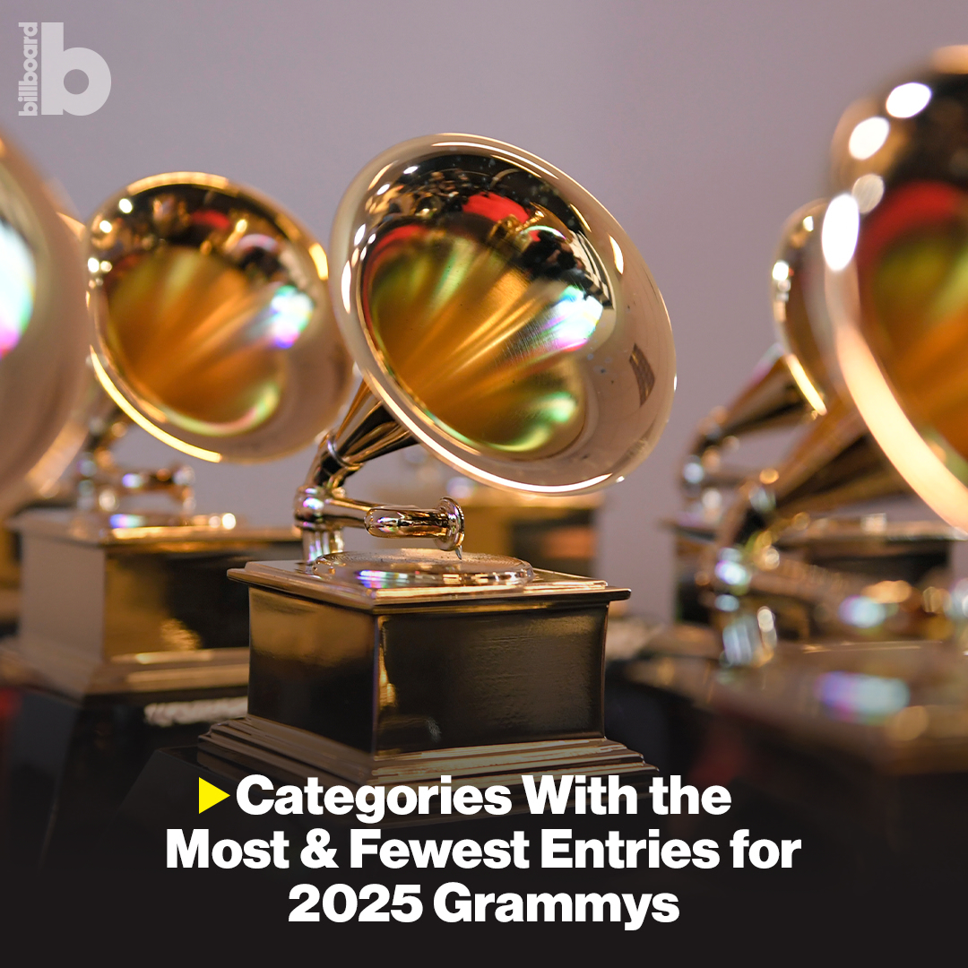Pengumuman Nominasi Grammy 2025 Semakin Dekat