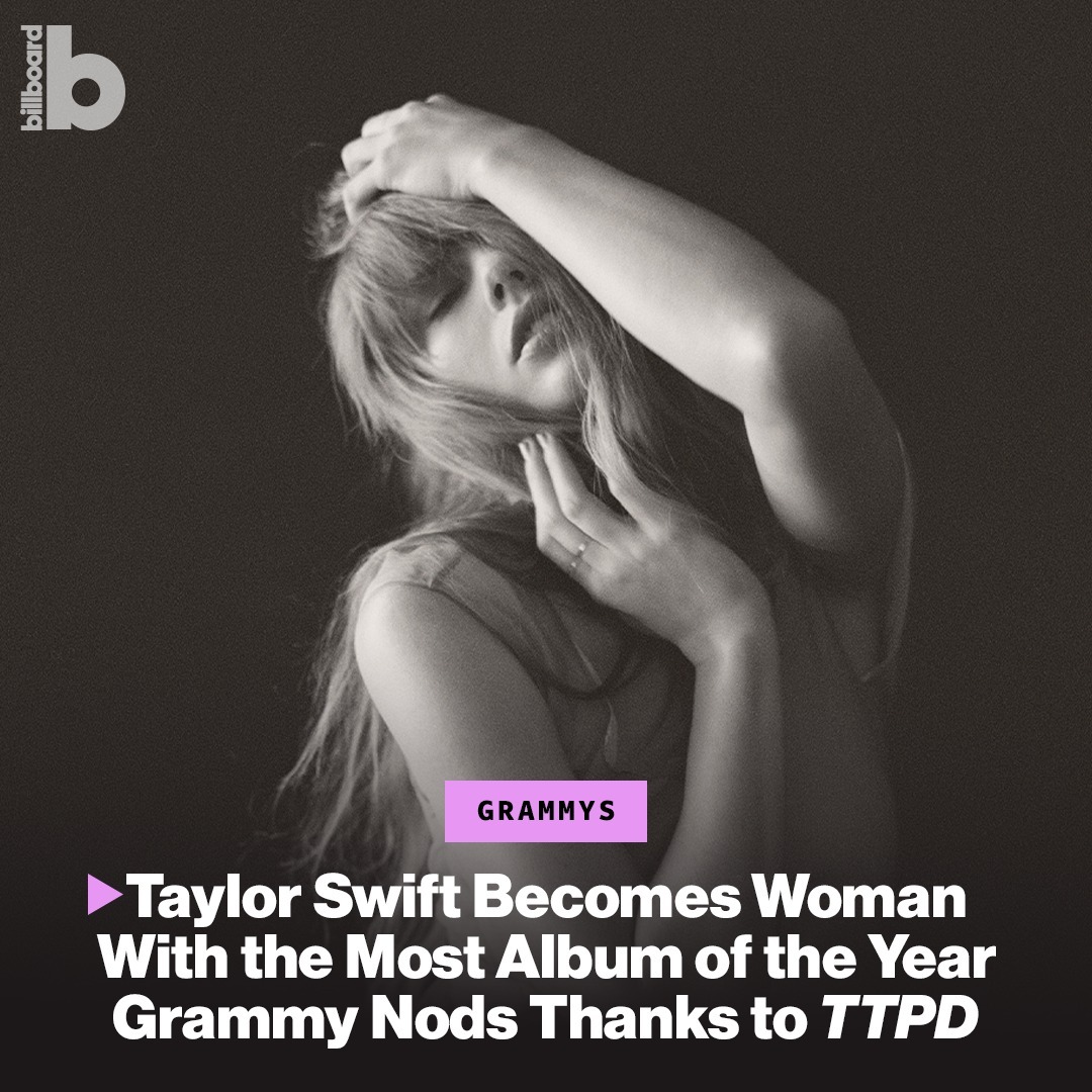 Taylor Swift Mencetak Rekor dengan Nominasi Album Terbaik di Grammy