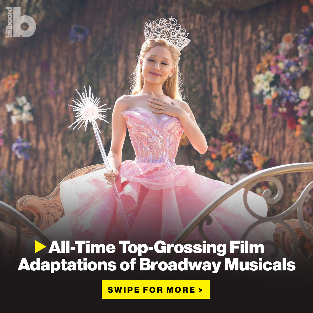 Film Wicked Raih Pendapatan $378 Juta Secara Global