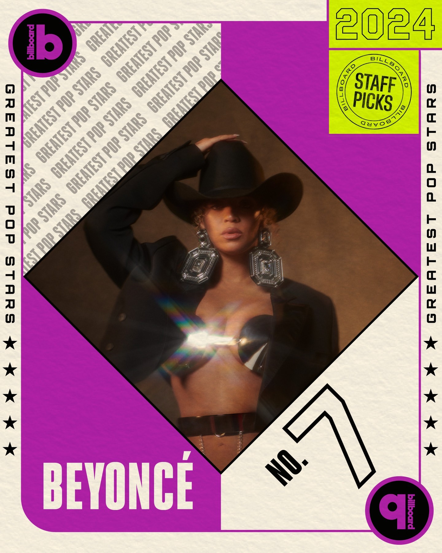 Beyonc� Menduduki Posisi Ketujuh dalam Daftar 10 Bintang Pop Terbesar 2024