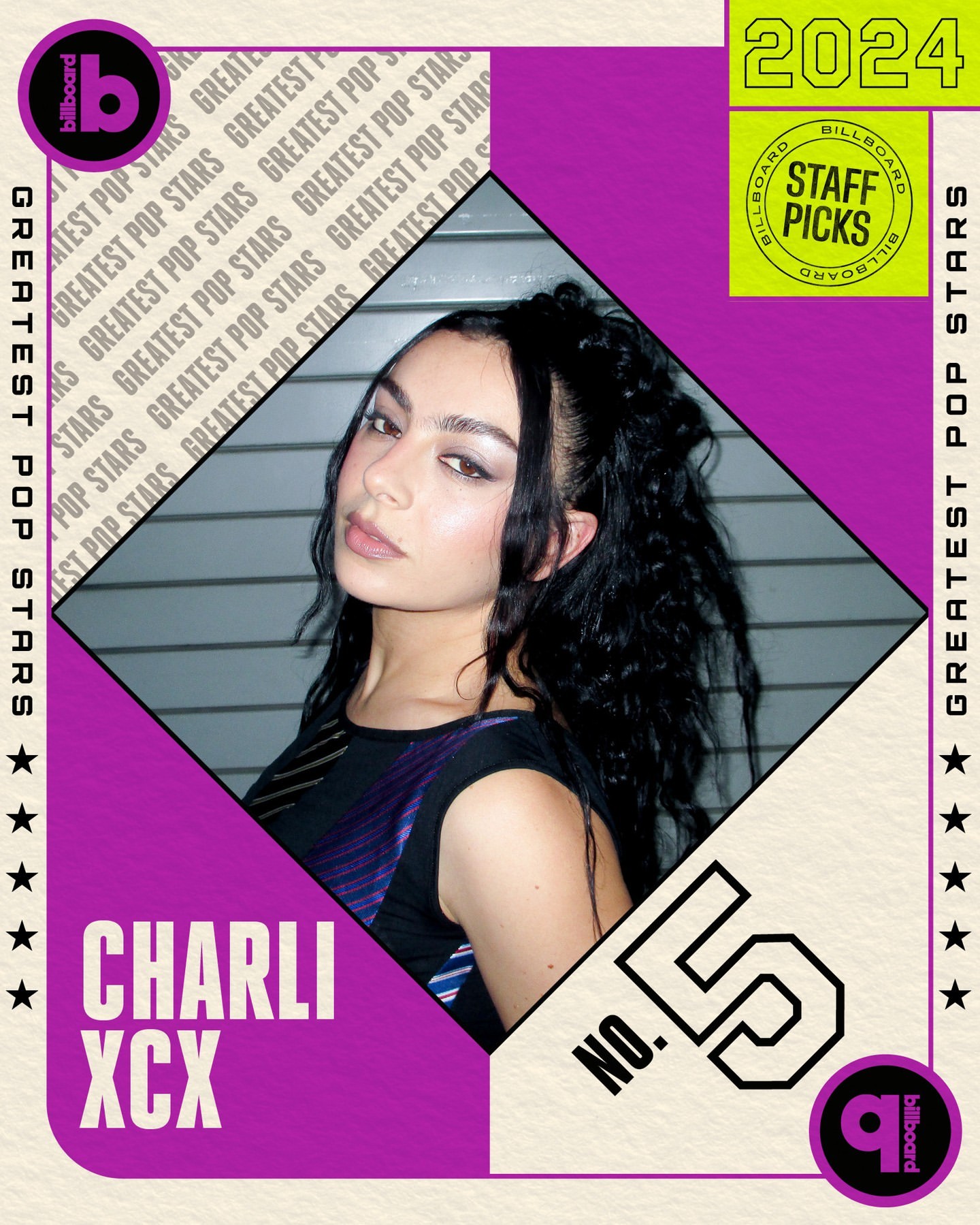 Charli XCX Masuk dalam Daftar 10 Bintang Pop Terbesar 2024