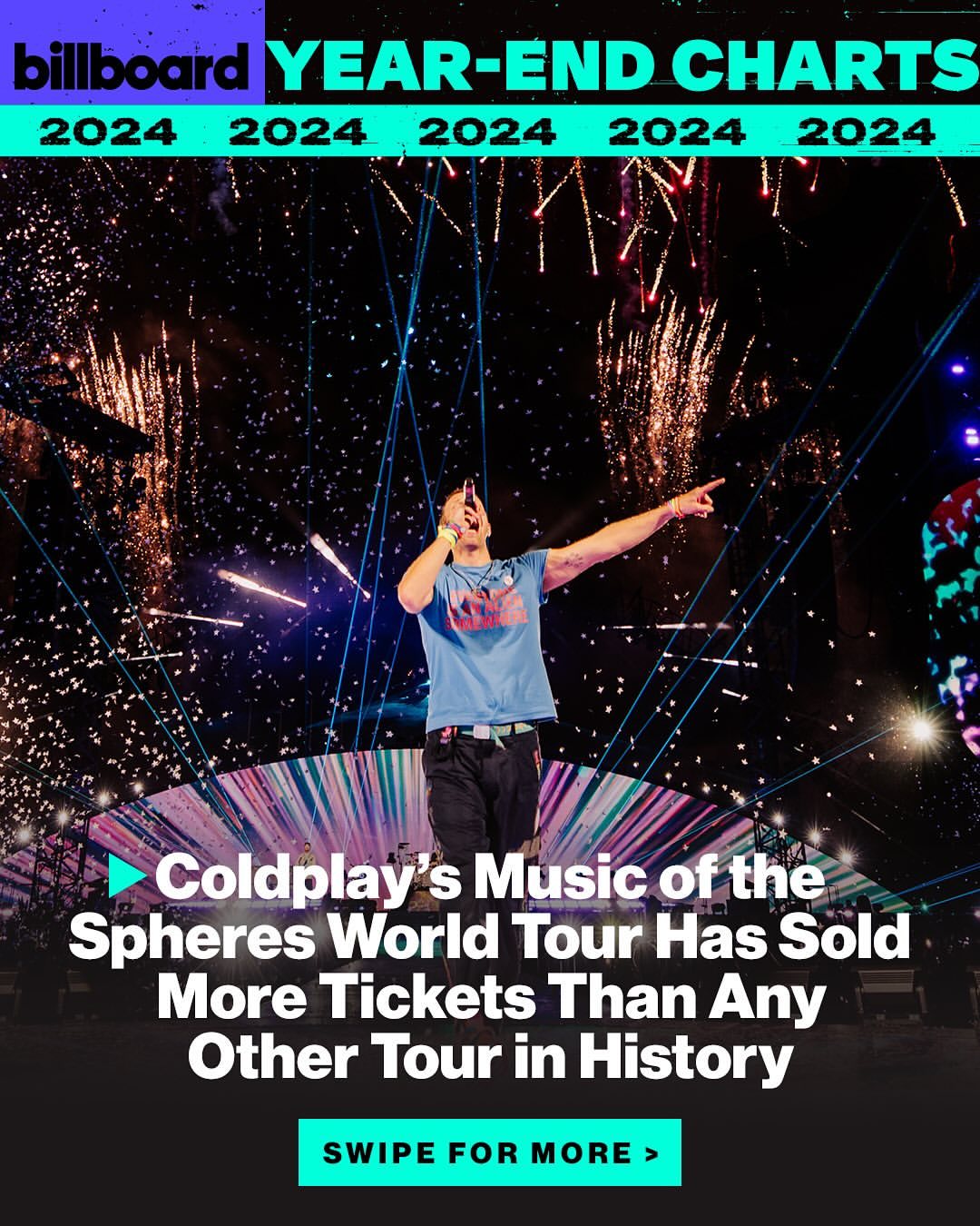 Coldplay Pecahkan Rekor dengan Penjualan Tiket Tour Musik Terbanyak