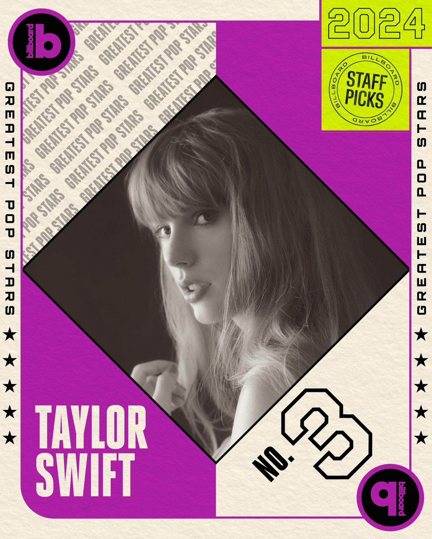 Taylor Swift Menduduki Peringkat Ketiga di Daftar 10 Bintang Pop Terbesar 2024