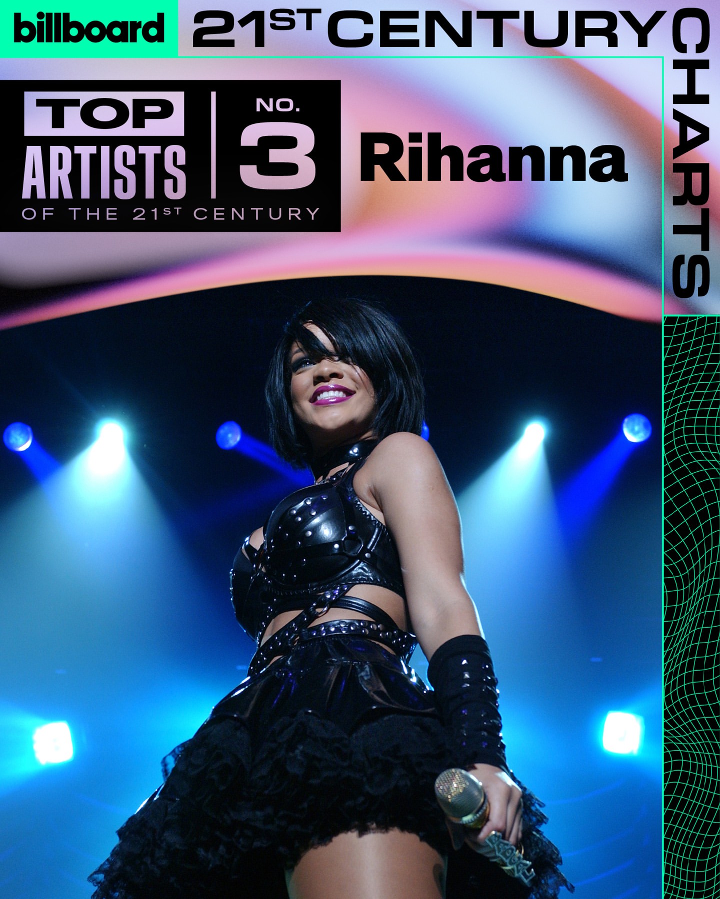 Rihanna Masuk Dalam Deretan Top 3 Artis Billboard Abad Ke-21