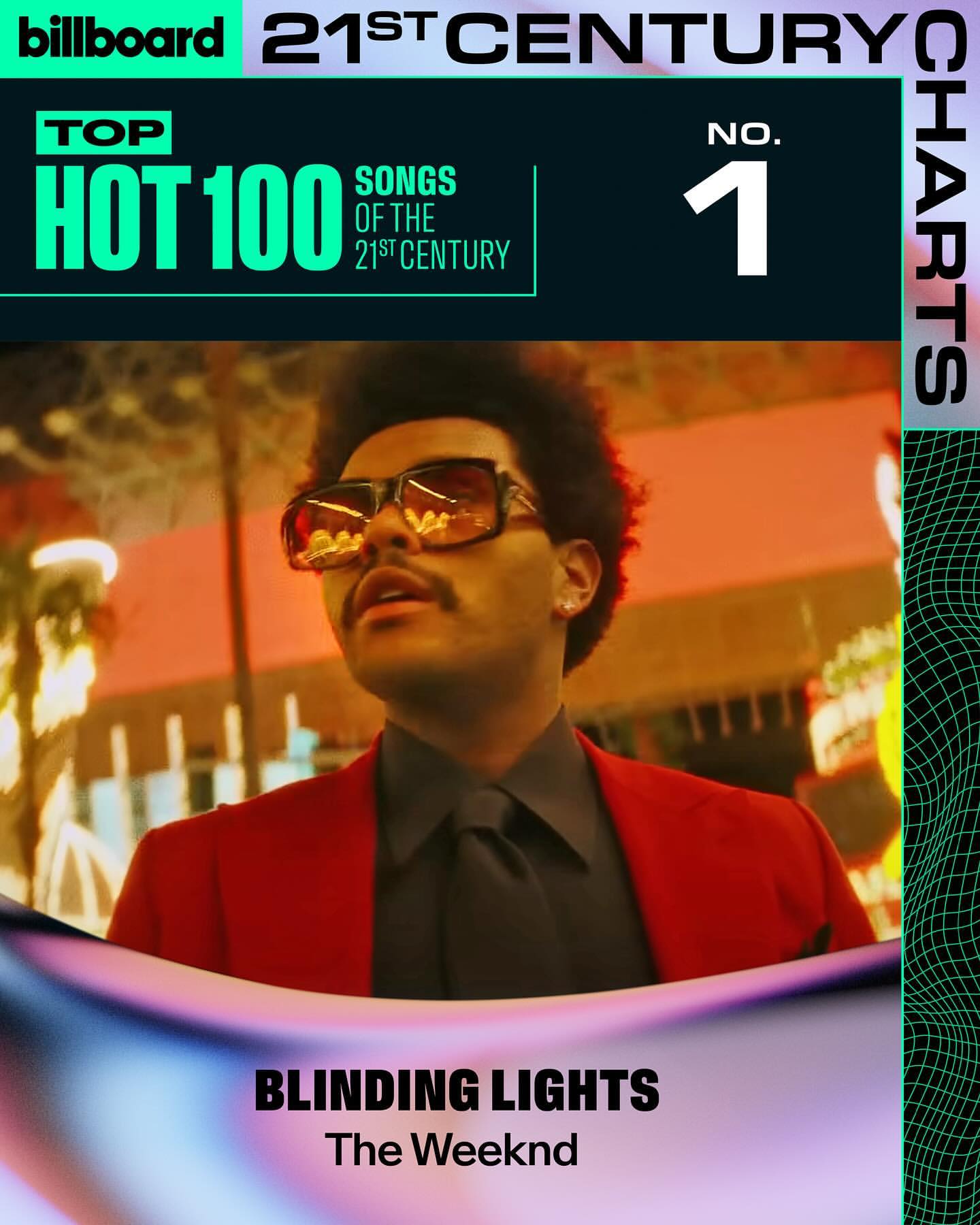 Daftar 20 Lagu Teratas di Chart Hot 100 Abad ke-21