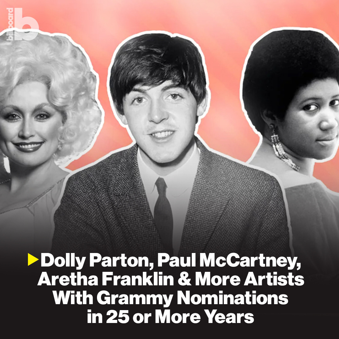 Dolly Parton Mencetak Rekor dengan Nominasi Grammy ke-37