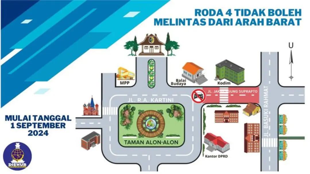 Pemberlakuan Sistem Satu Arah di Jalan Jaksa Agung Suprapto Tulungagung