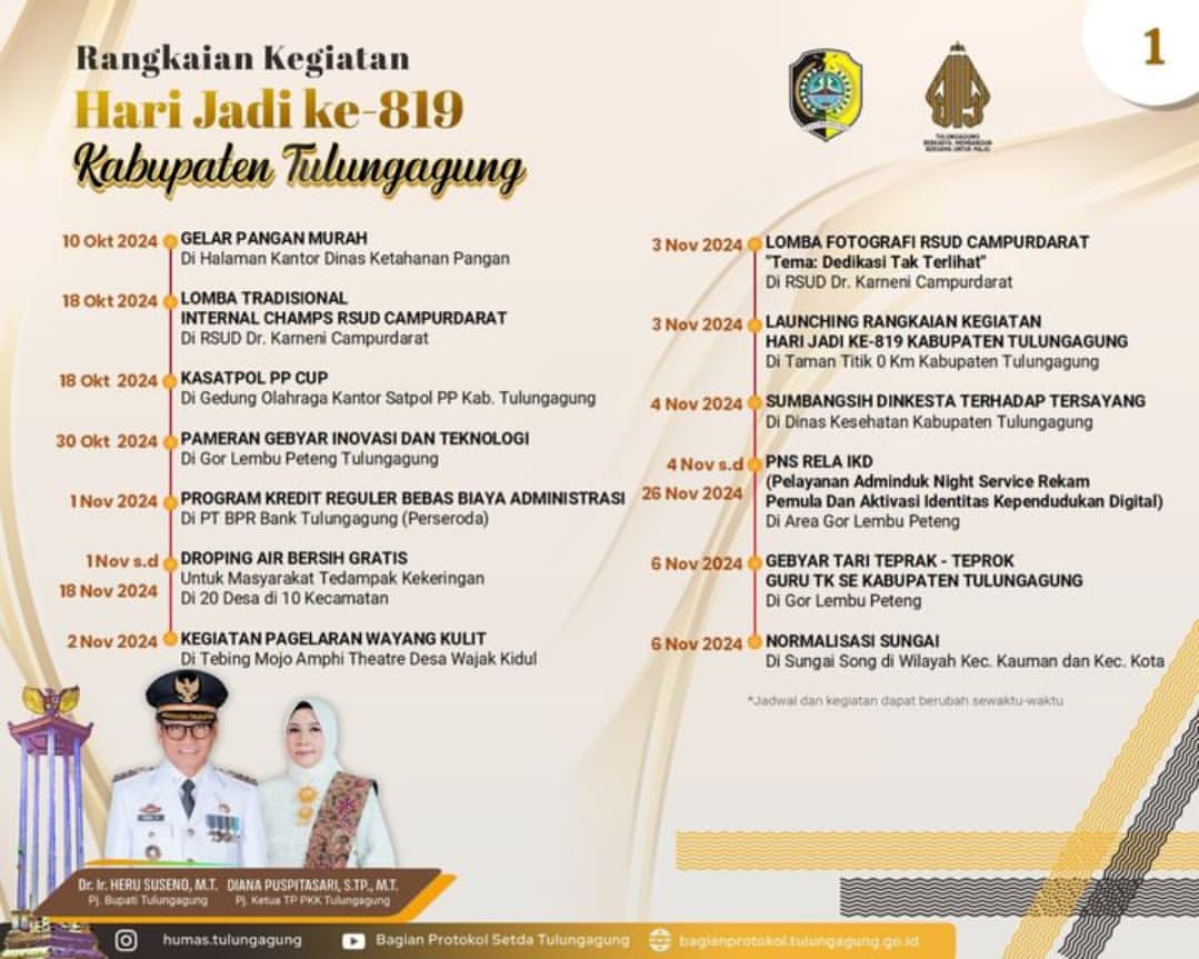 Jadwal Kegiatan Hari Jadi ke-819 Kabupaten Tulungagung 2024