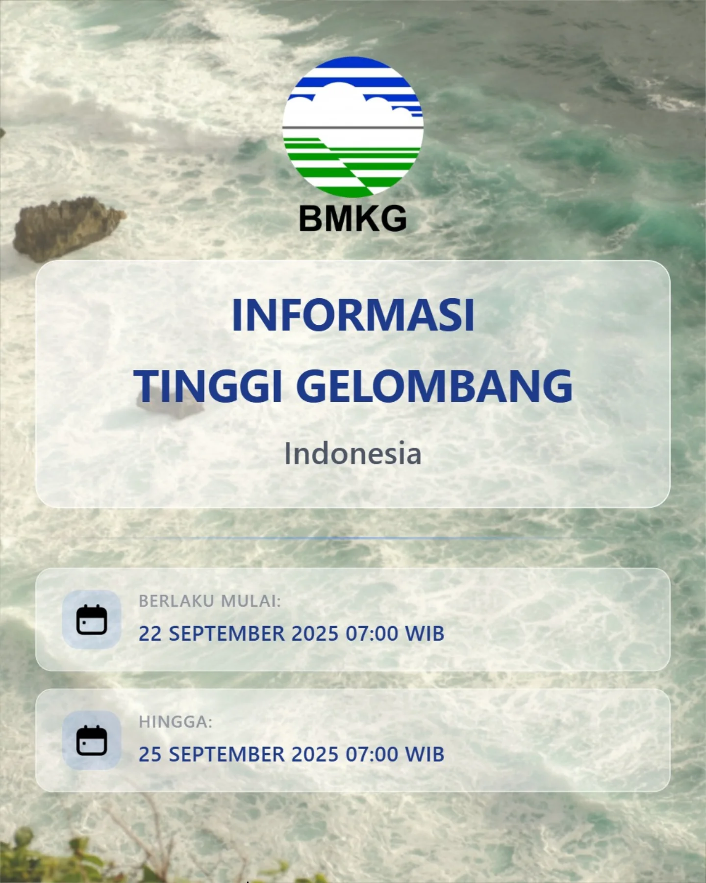 Update Tinggi Gelombang Wilayah Perairan Indonesia 22-25 September 2025
