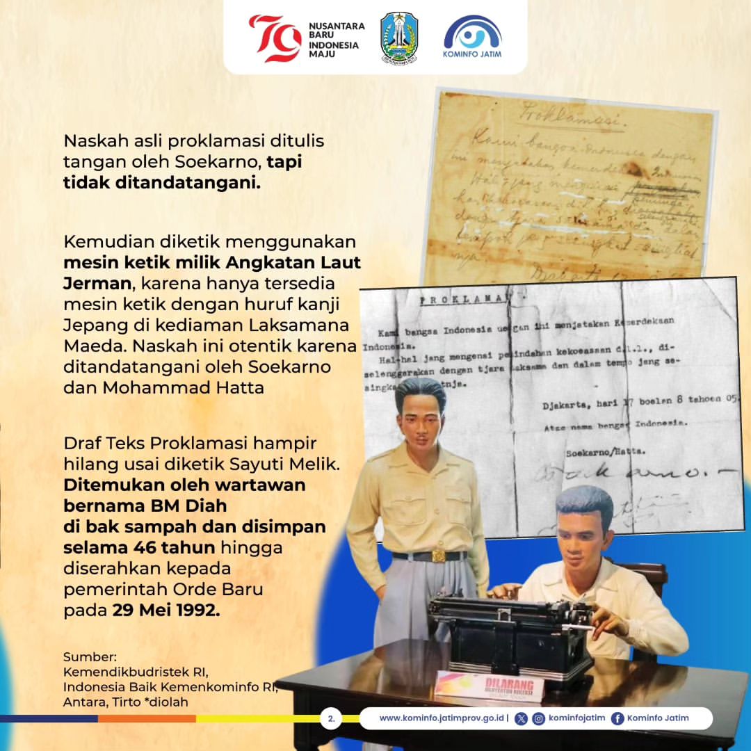Fakta Menarik Proklamasi Kemerdekaan Republik Indonesia