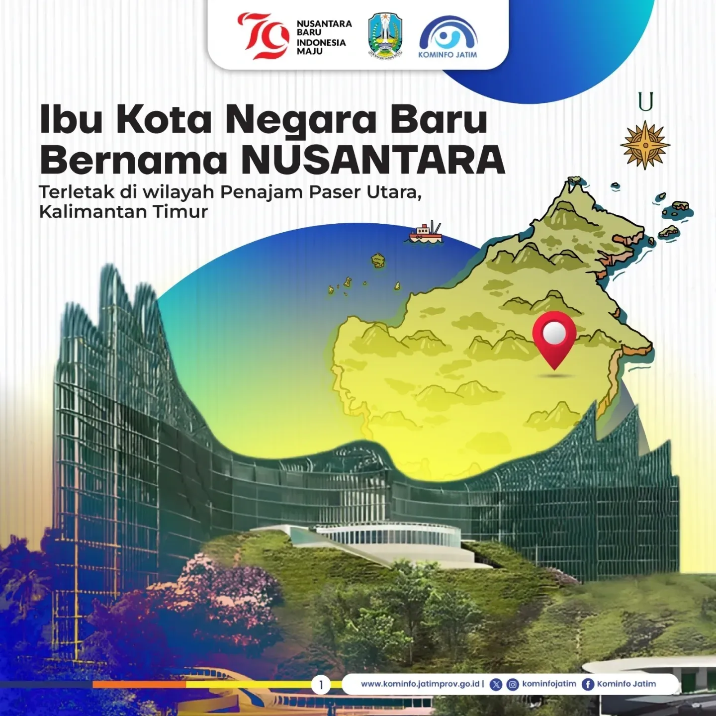 Ibu Kota Nusantara: Kunci Menuju Indonesia yang Lebih Maju