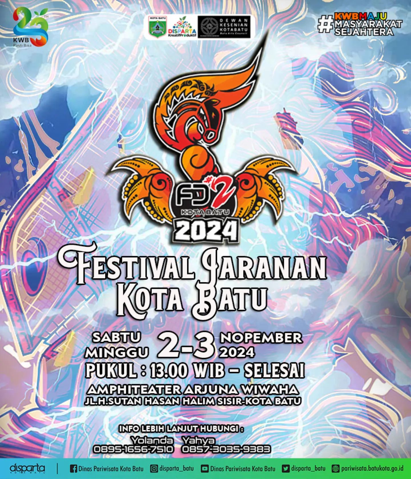 Festival Jaranan Kota Batu 2024: Merayakan Kesenian dan Budaya Lokal