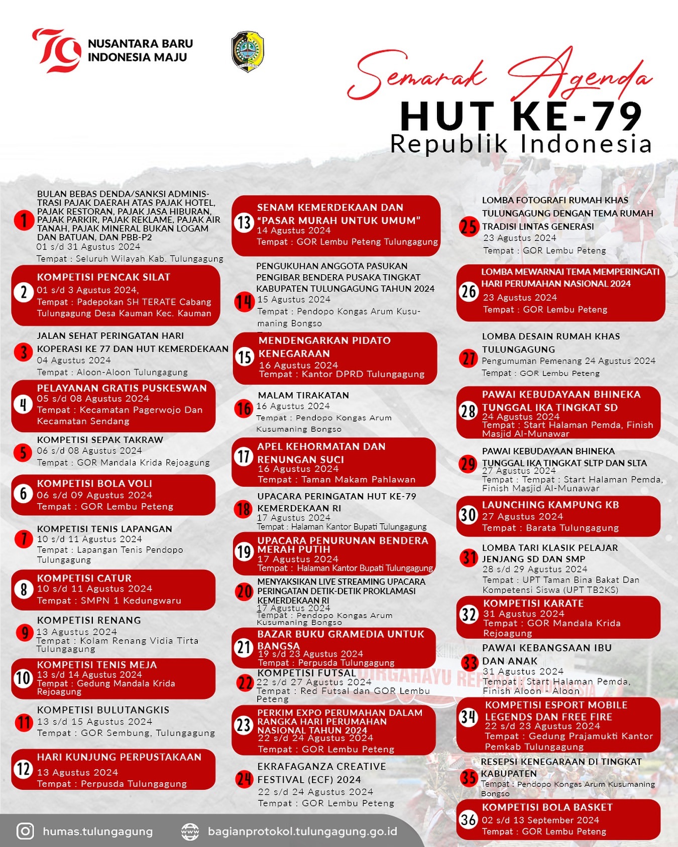 Semarak HUT ke-79 Kemerdekaan Indonesia di Tulungagung