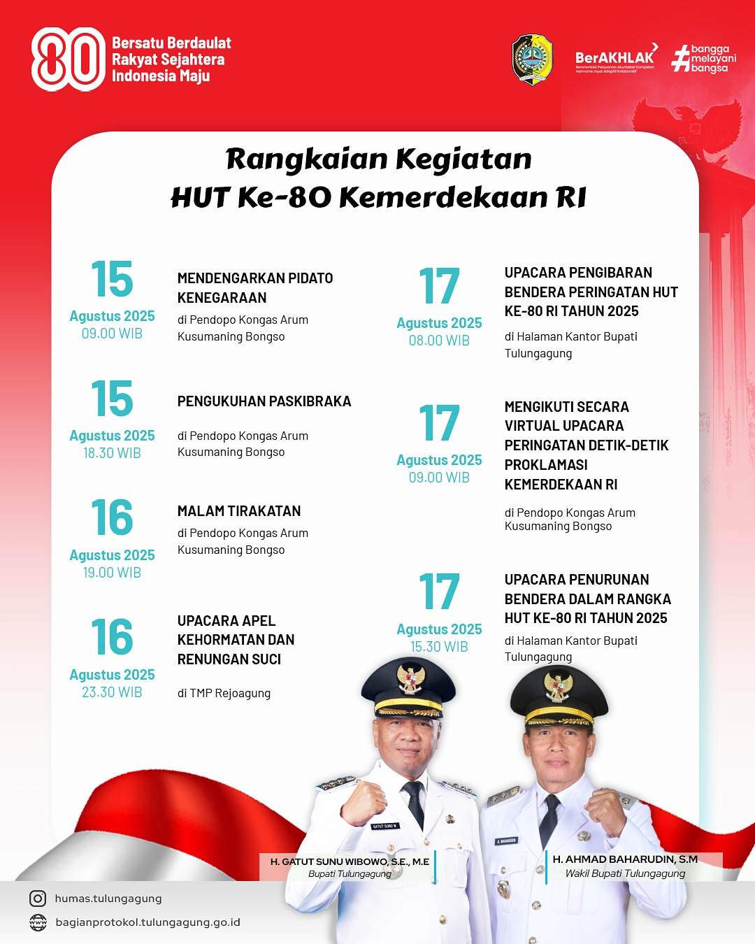 Rangkaian Kegiatan Meriah dalam Perayaan Hari Kemerdekaan ke-80 di Tulungagung