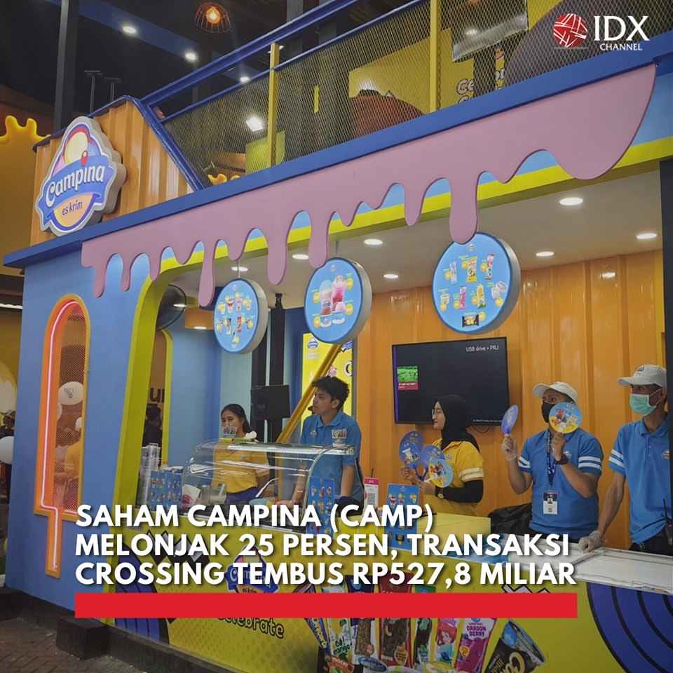 Transaksi Crossing Saham Campina Mencapai Rp527,8 Miliar