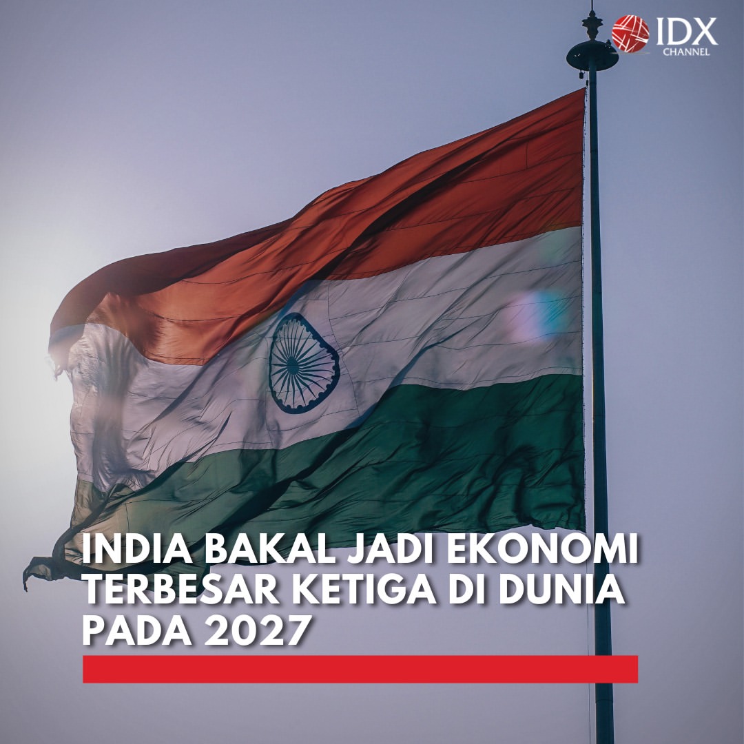 India Diprediksi Menjadi Ekonomi Terbesar Ketiga di Dunia pada 2027