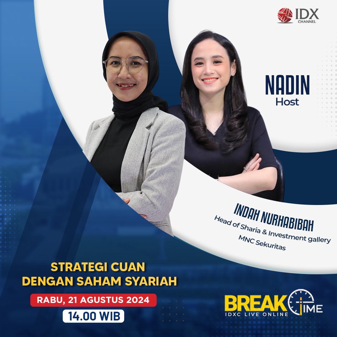 Strategi Cuan Melalui Saham Syariah: Investasi yang Tepat