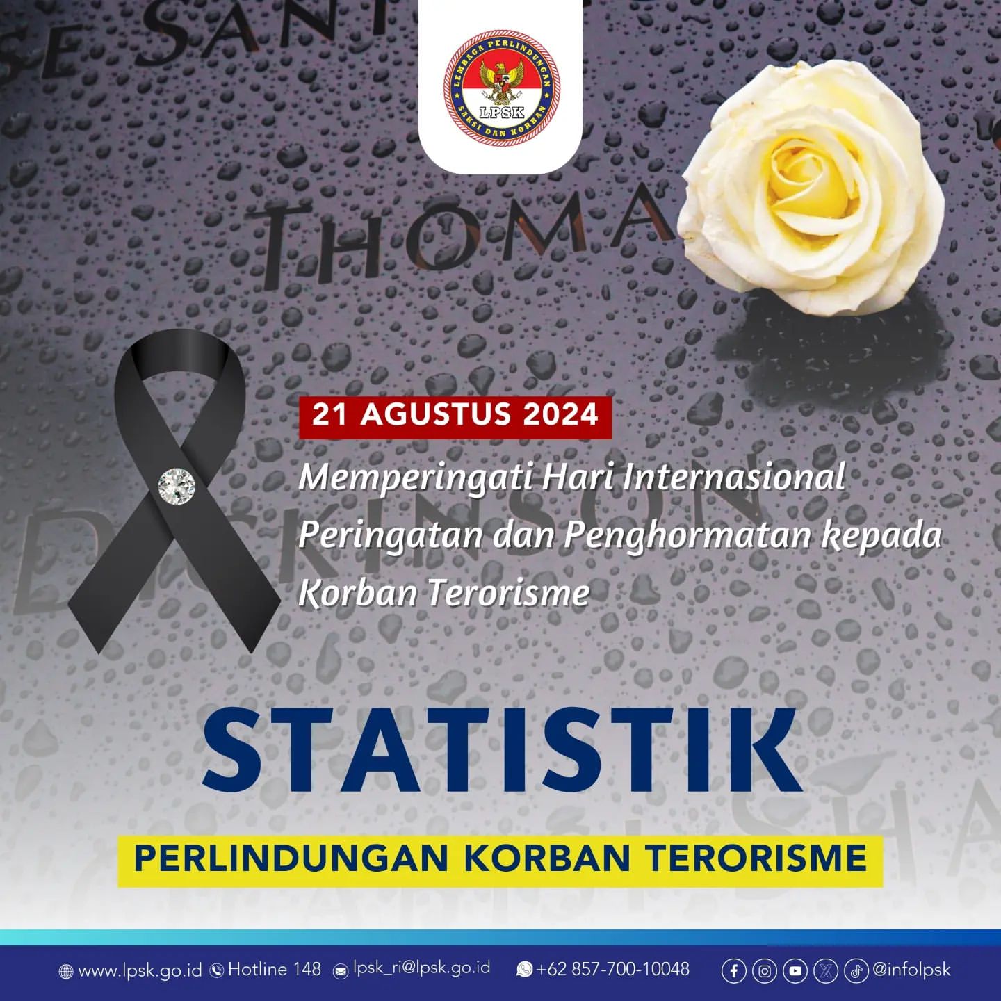 Perlindungan LPSK bagi Korban Tindak Pidana Terorisme