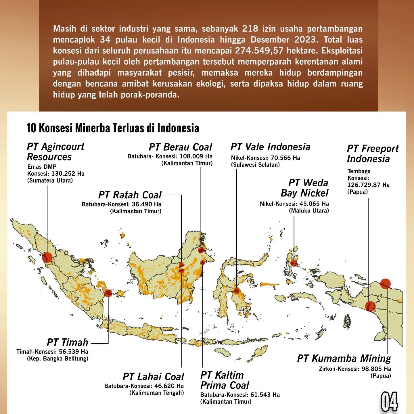 Peringatan Hari Tani Nasional ke-64: Perjalanan dan Tantangan Reforma Agraria di Indonesia