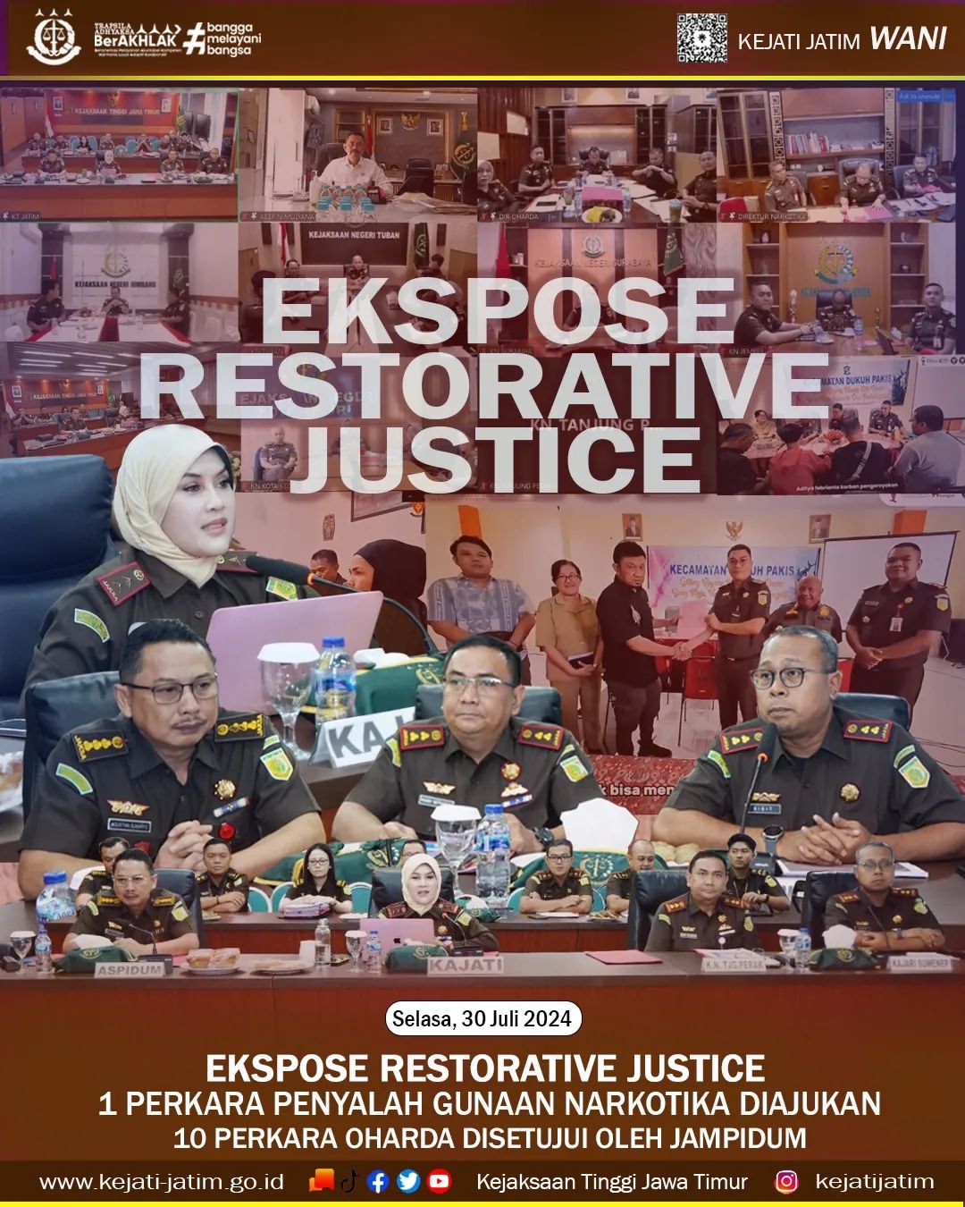 Kejaksaan Tinggi Jawa Timur Lakukan Penegakan Hukum dengan Keadilan Restoratif