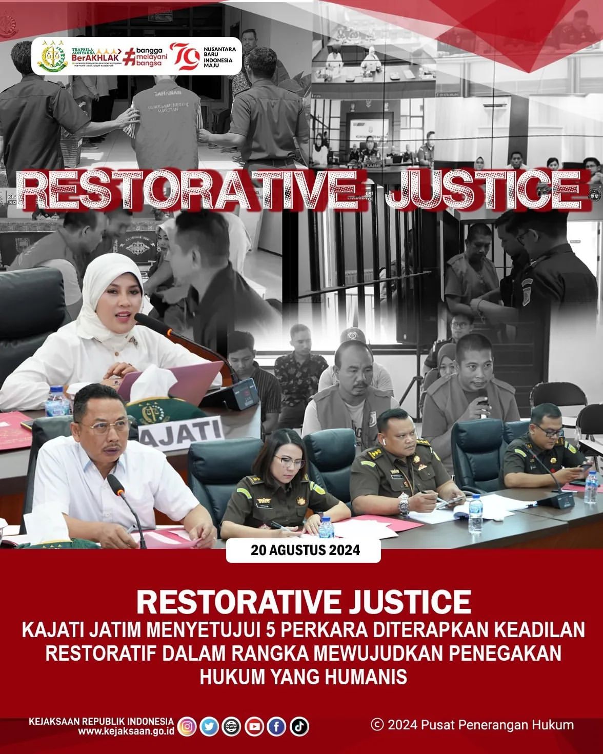 Penegakan Hukum dengan Keadilan Restoratif di Jawa Timur