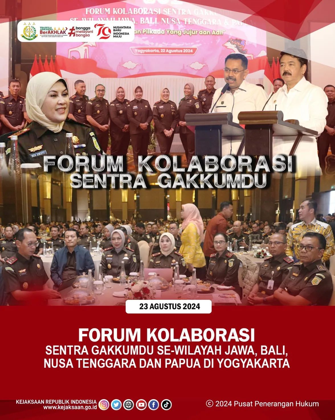 Forum Kolaborasi Sentra Gakkumdu Se-Wilayah Jawa, Bali, Nusa Tenggara dan Papua di Yogyakarta
