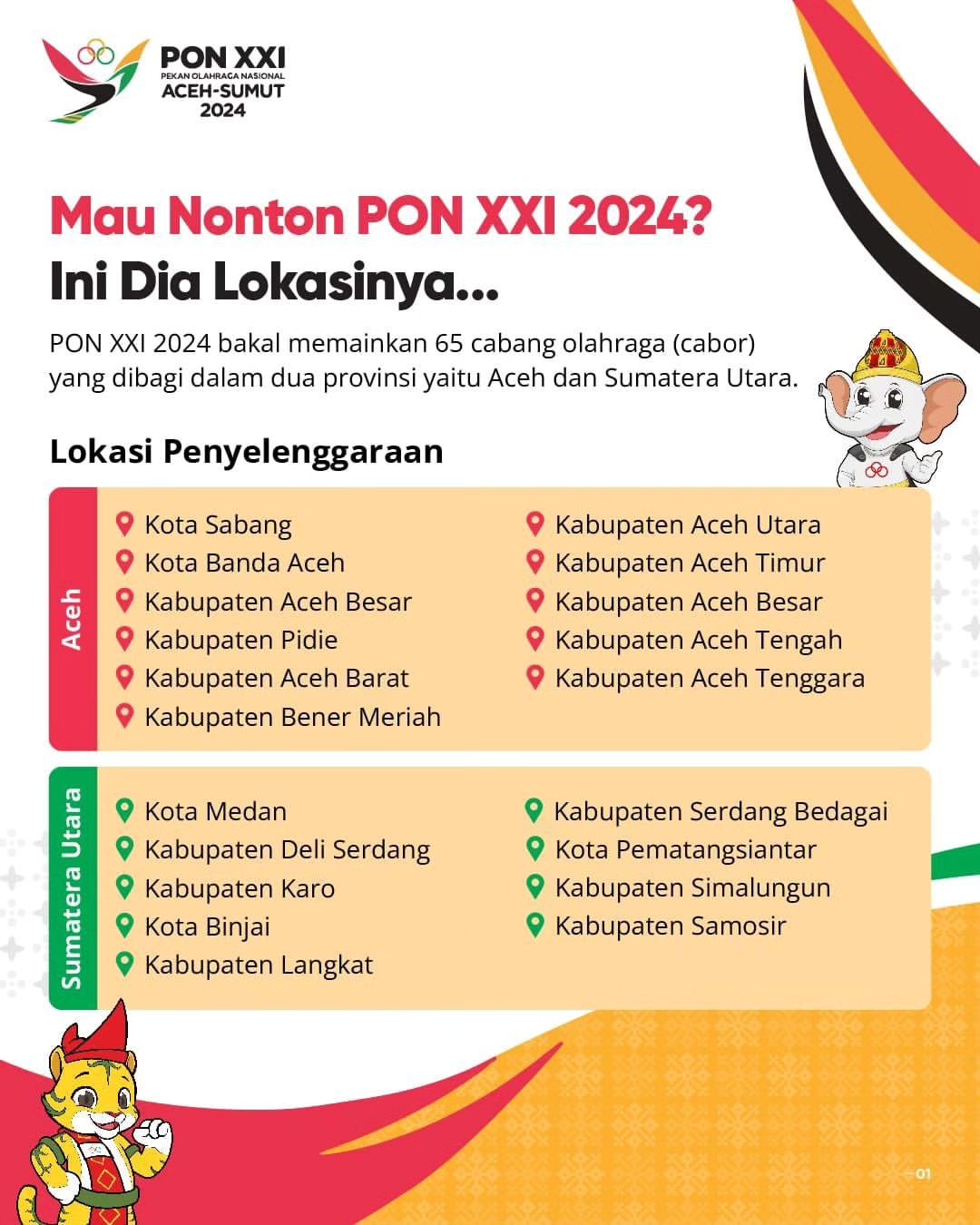 PON XXI 2024: Aceh dan Sumatera Utara Siap Jadi Tuan Rumah