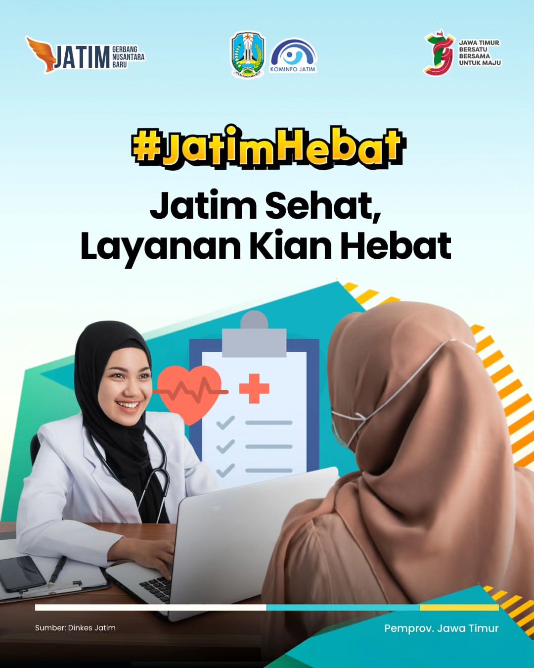Pembangunan Sektor Kesehatan di Jawa Timur Meningkat Pesat