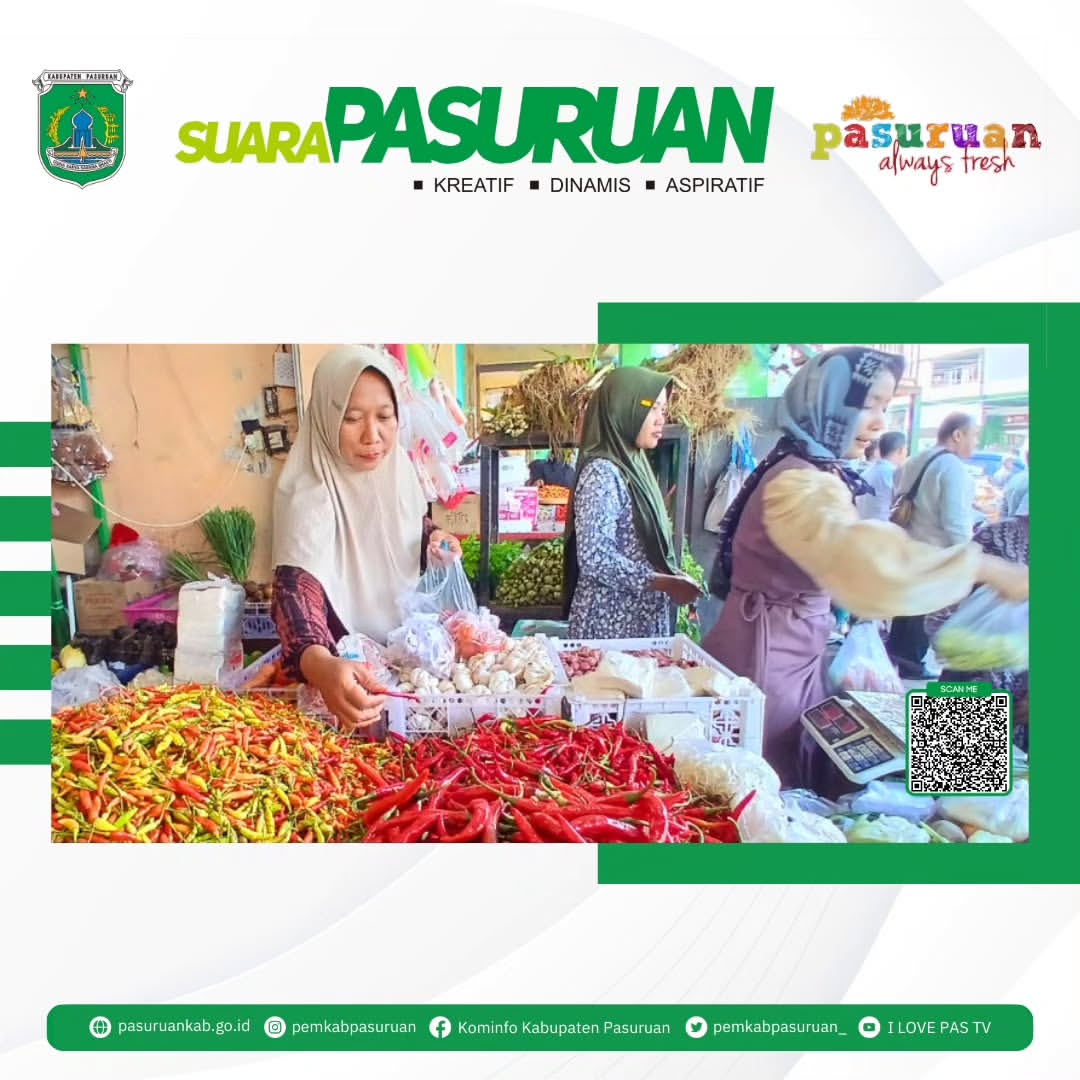 Kenaikan Harga Sembako Jelang Ramadan di Kabupaten Pasuruan
