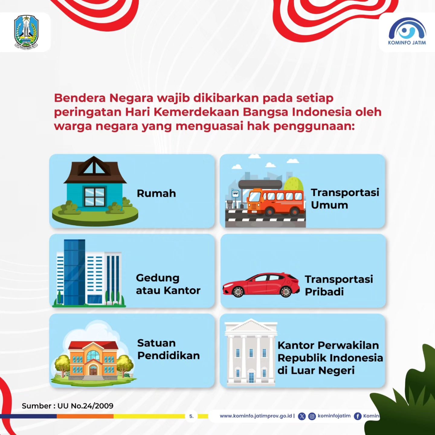 Ukuran dan Ketentuan Bendera Merah Putih di Indonesia