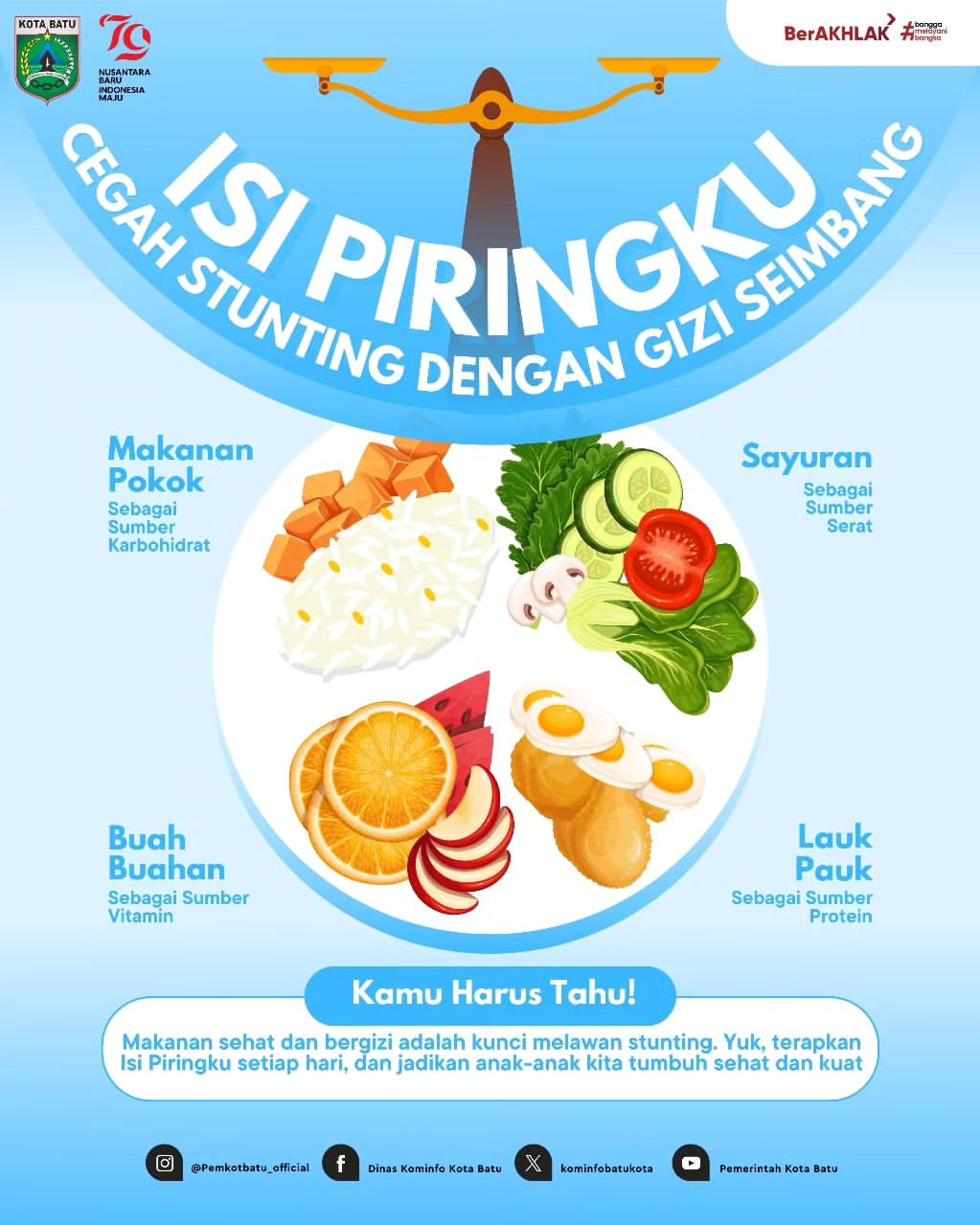 Program Isi Piringku untuk Cegah Stunting pada Anak