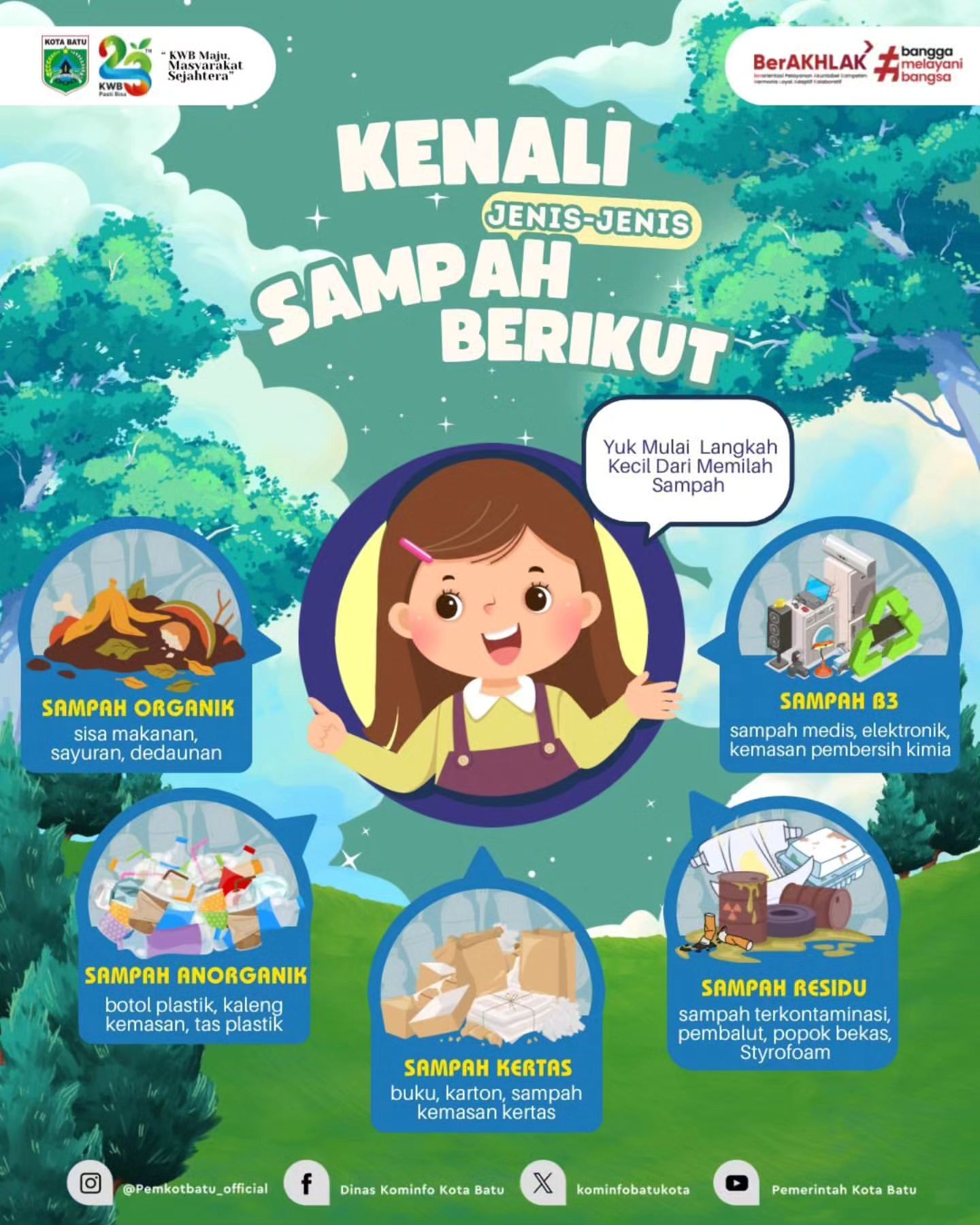 Yuk, Pelajari Cara Memilah Sampah untuk Lingkungan!