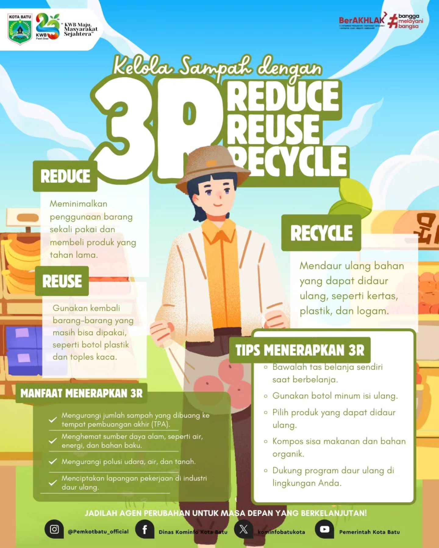 Mengelola Sampah dengan Prinsip 3R untuk Lingkungan yang Lebih Baik