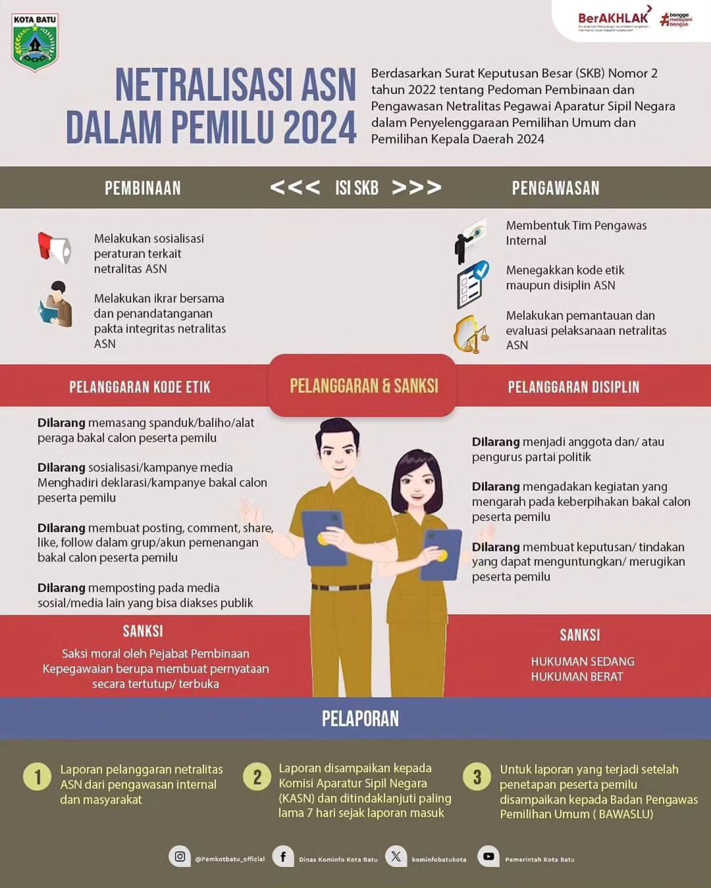 ASN Dihimbau Jaga Netralitas Menjelang Pilkada 2024