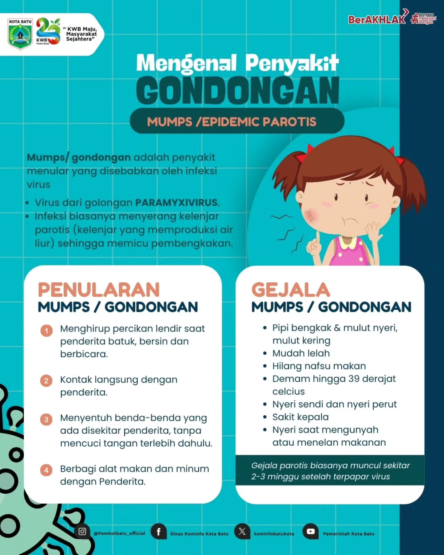 Mengenal Penyakit Gondongan (Mumps): Gejala, Risiko, dan Pencegahan