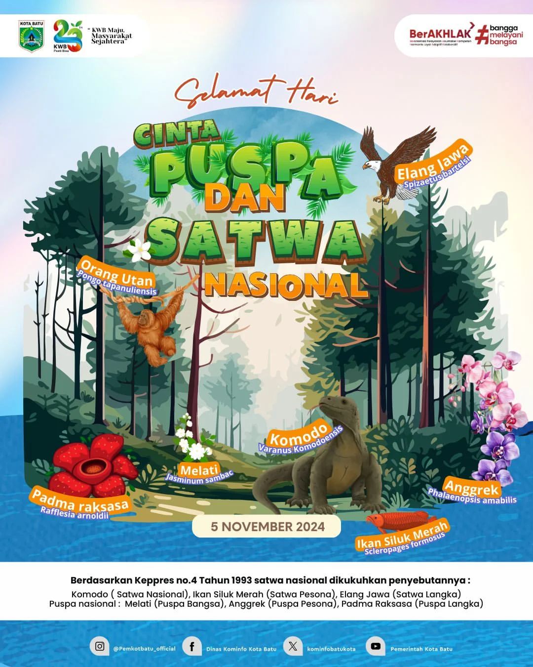 Hari Cinta Puspa dan Satwa Nasional: Merayakan Keanekaragaman Hayati Indonesia