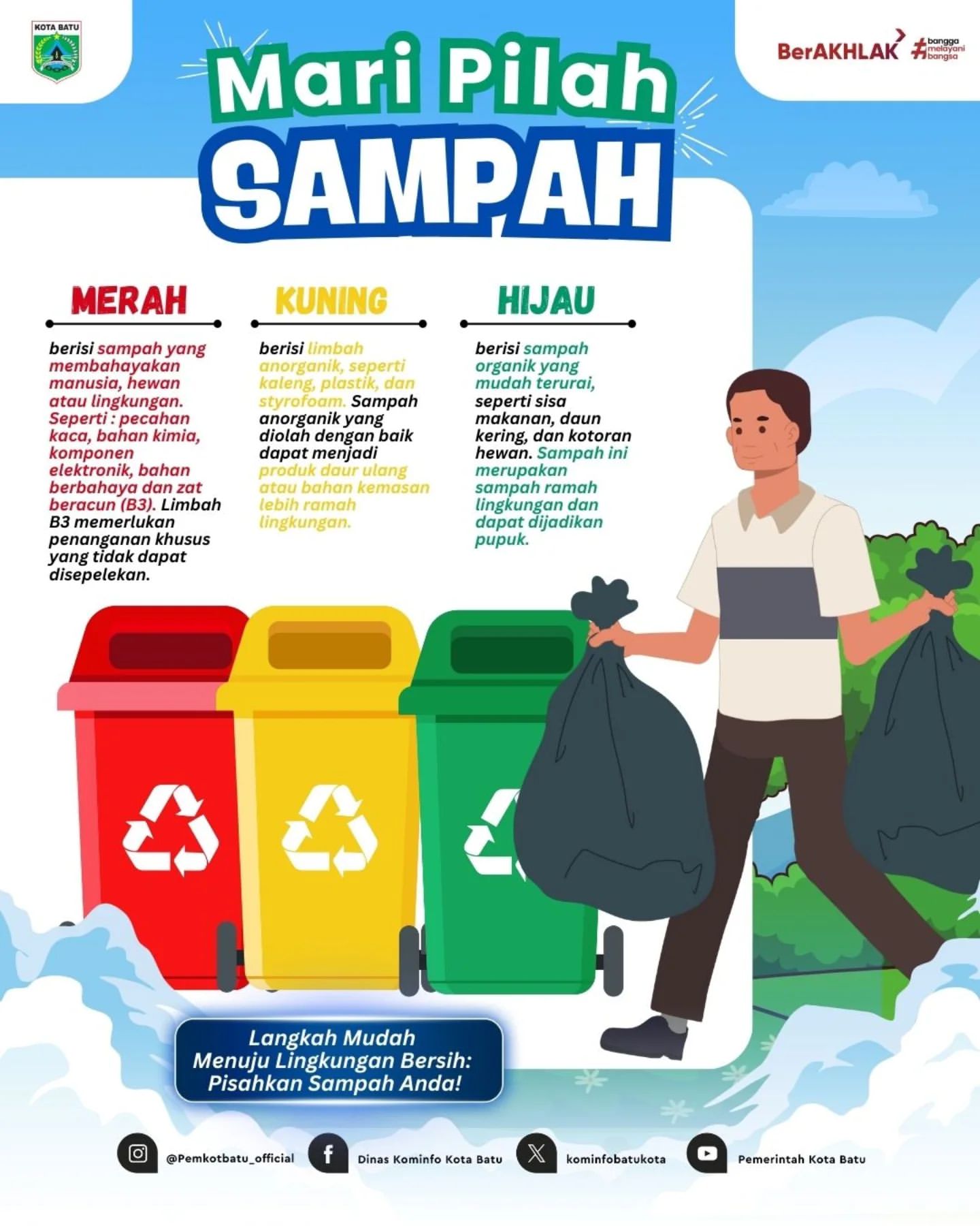 Mari Budayakan Pilah Sampah untuk Lingkungan yang Lebih Bersih