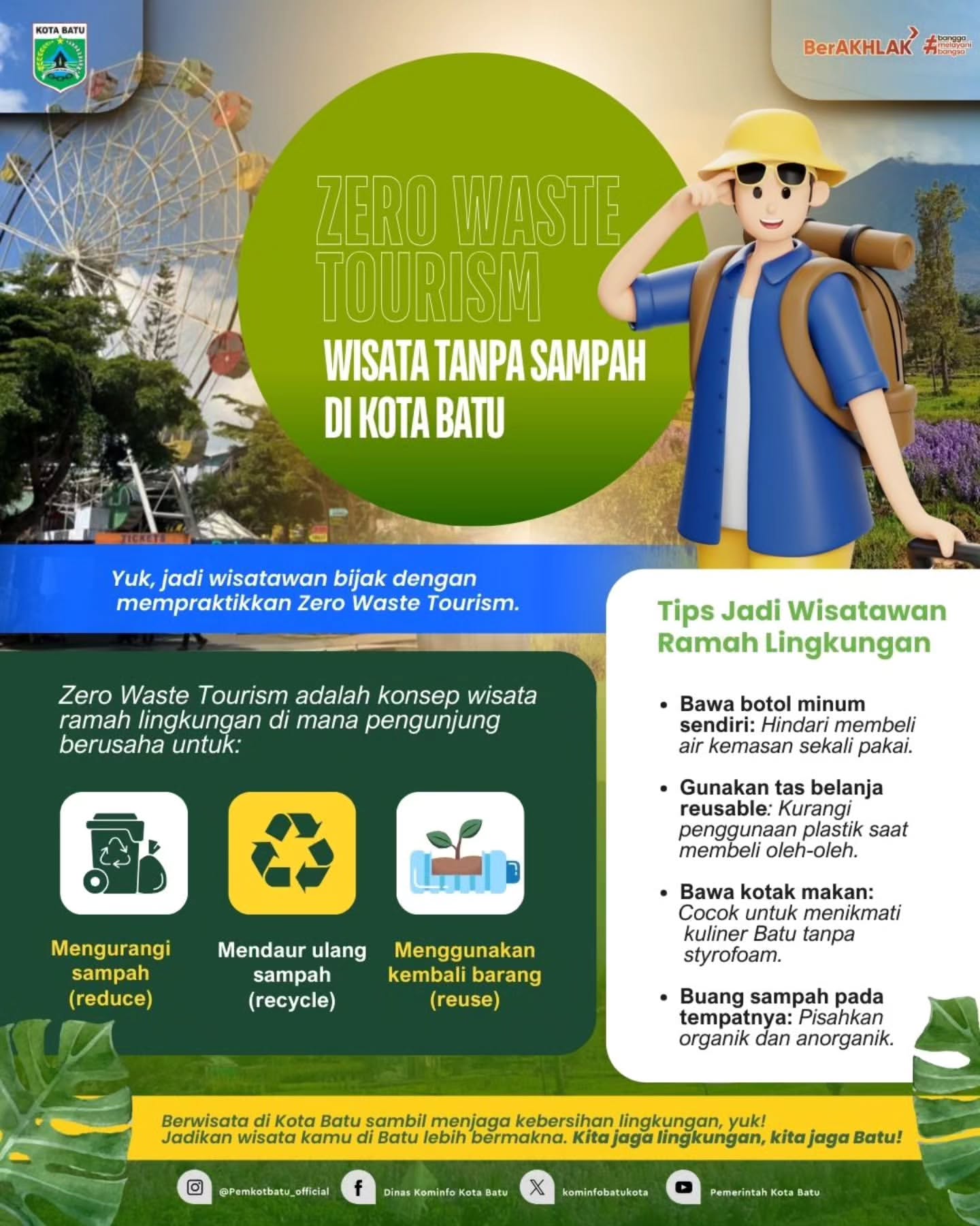 Wisata Ramah Lingkungan ke Kota Batu dengan Zero Waste Tourism