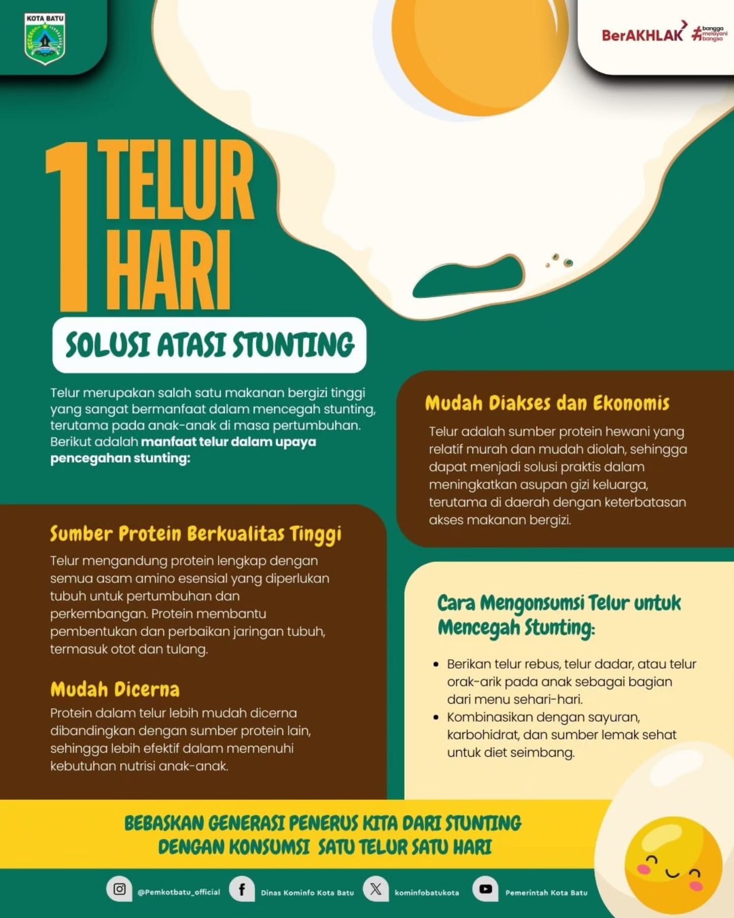 Sebutir Telur Dapat Mencegah Stunting: Benarkah?