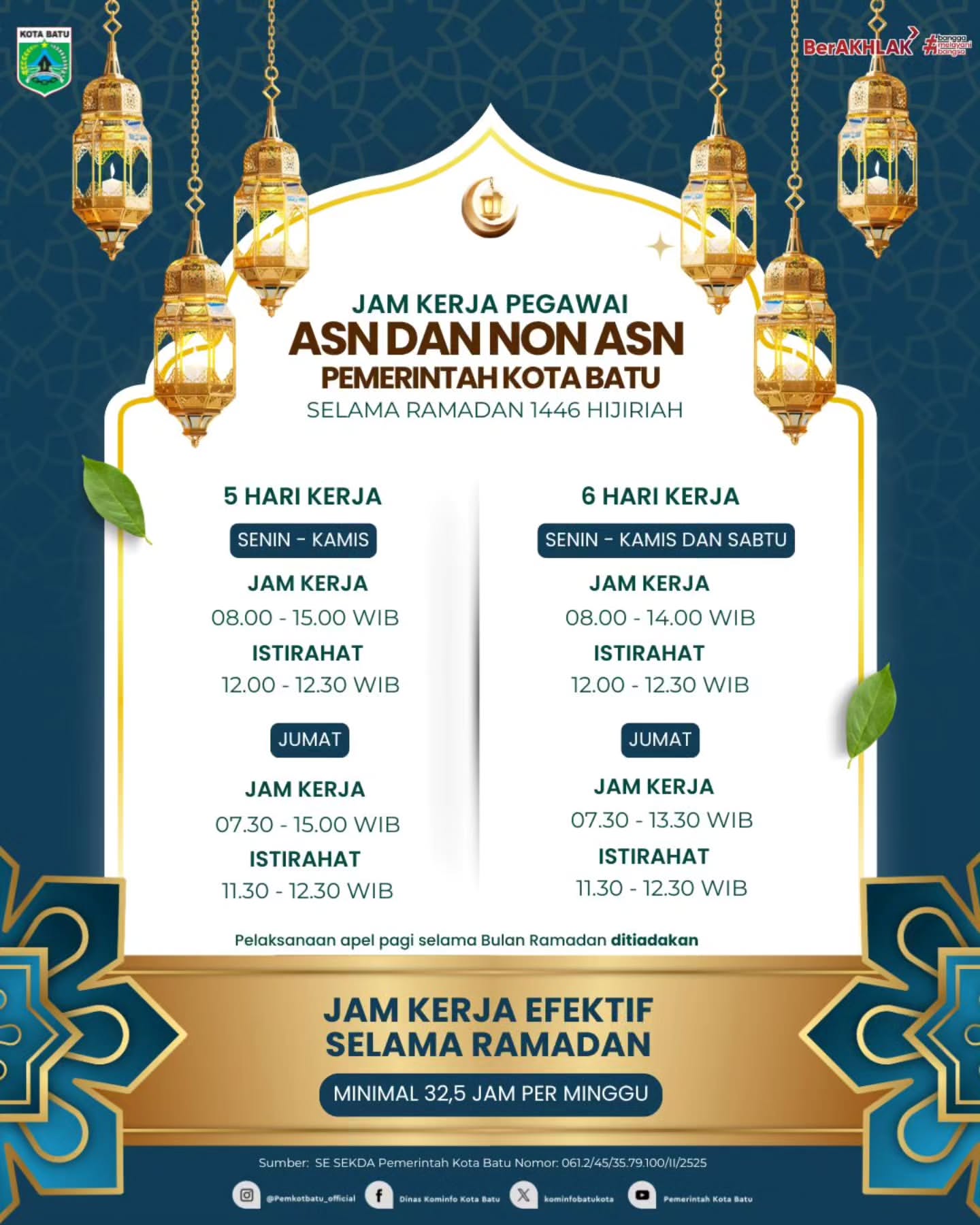 Jam Kerja ASN dan Non-ASN Pemkot Batu Selama Ramadan 1446 H