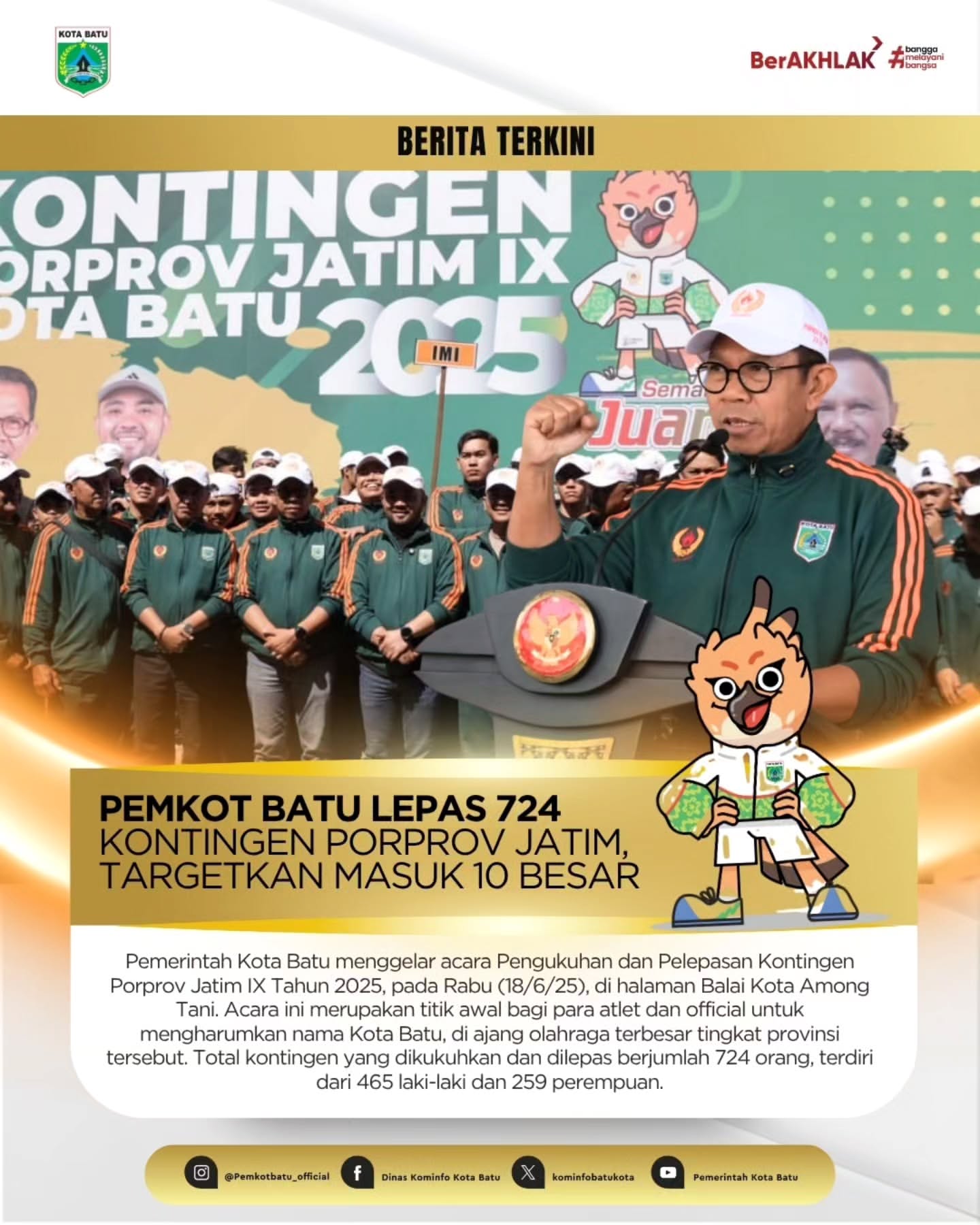 Kota Batu Lepas 724 Kontingen untuk Porprov Jatim IX 2025
