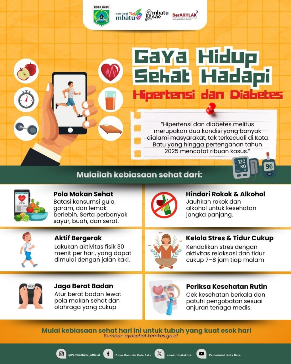 Menjaga Kesehatan Melalui Kebiasaan Sehari-hari