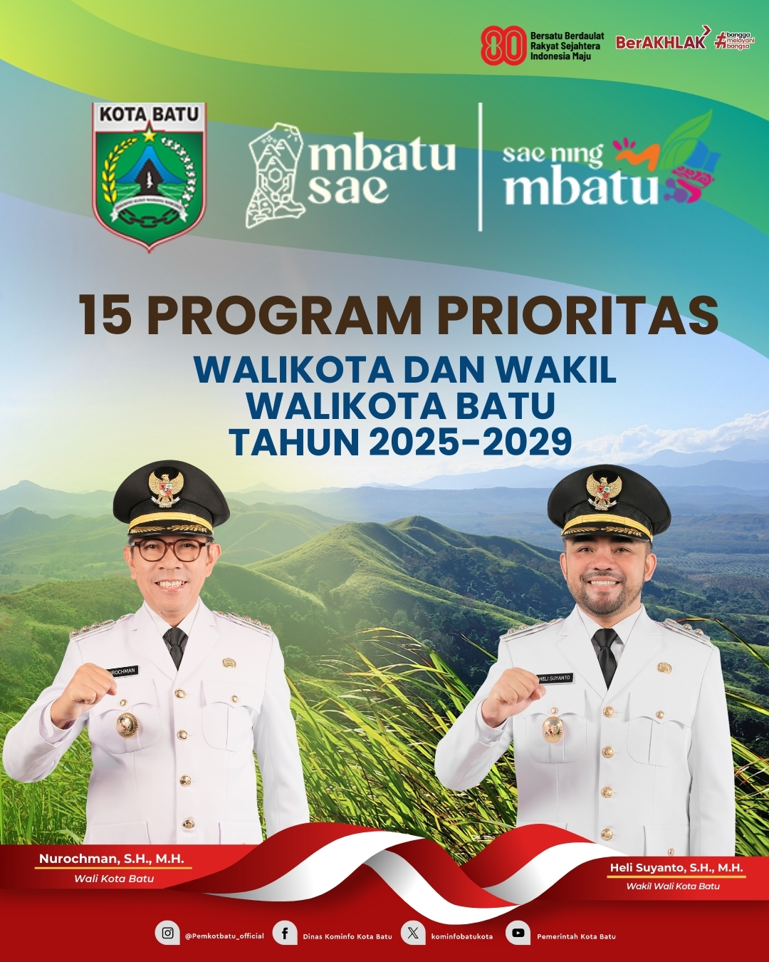 Pemerintah Kota Batu Tetapkan 15 Program Prioritas Untuk Pembangunan Lima Tahun