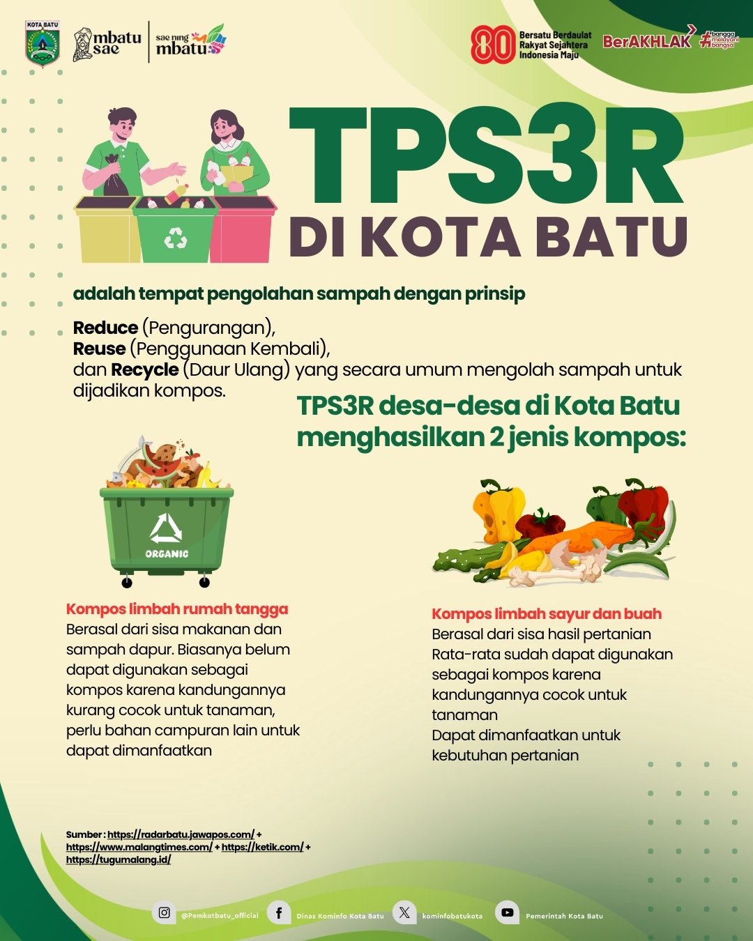 TPS3R di Kota Batu Ubah Sampah Organik Menjadi Kompos yang Bermanfaat untuk Tanaman