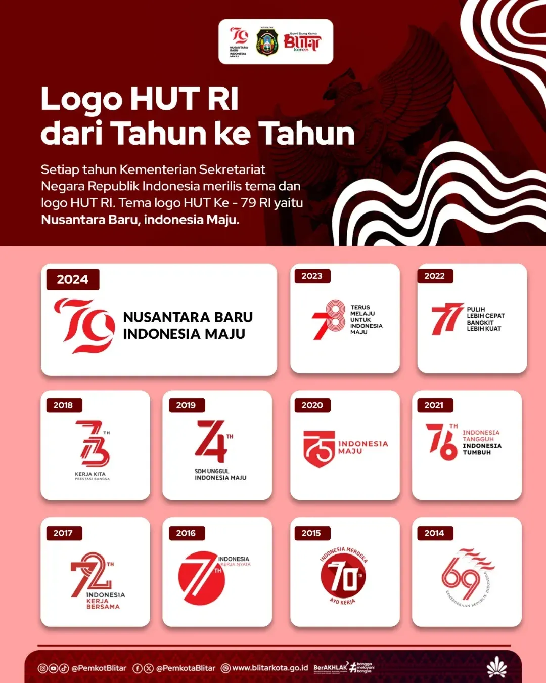 Logo HUT RI 2023 Resmi Diluncurkan dengan Tema Baru