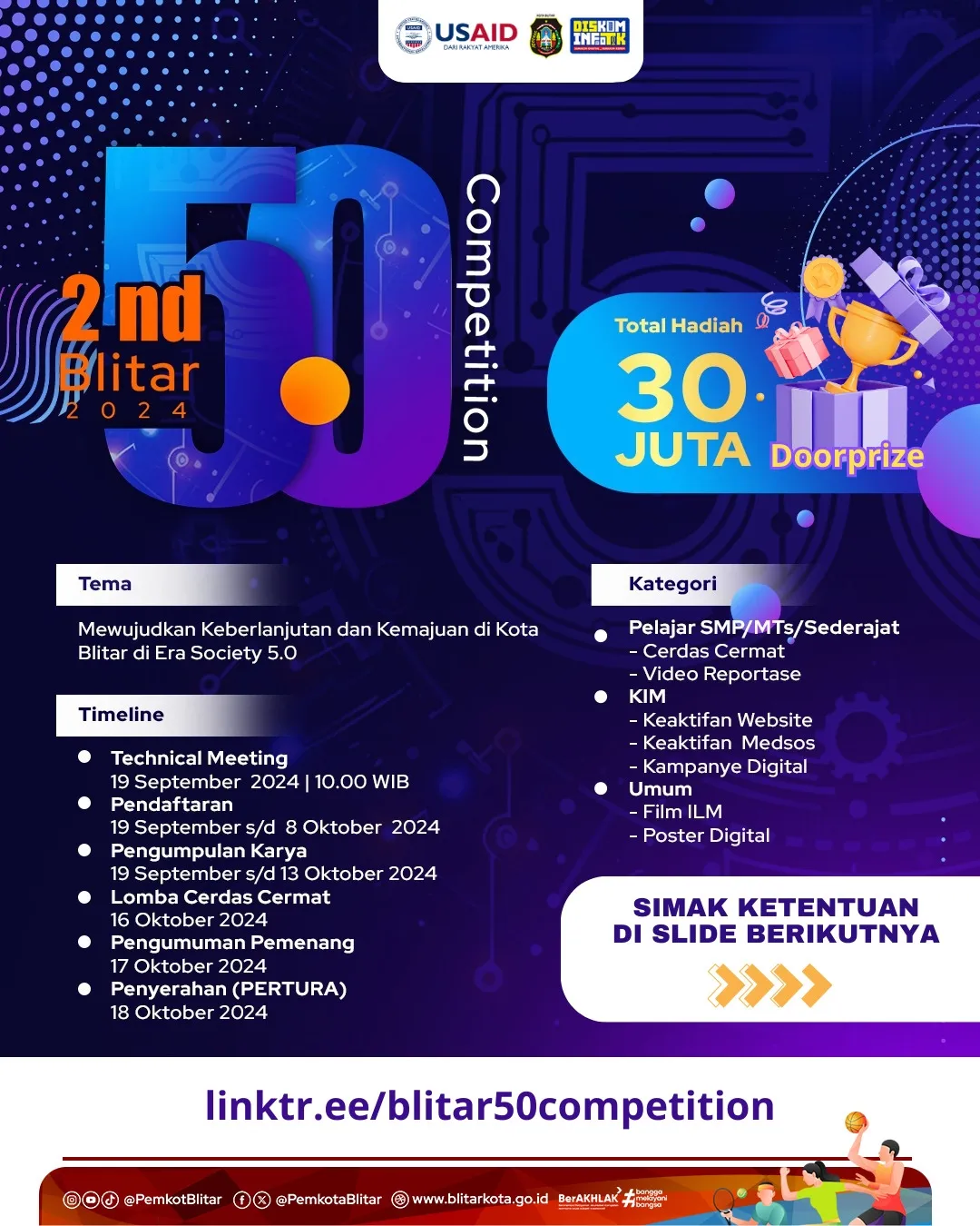 BLITAR 5.0 COMPETITION Hadir Kembali dengan Total Hadiah 30 Juta Rupiah